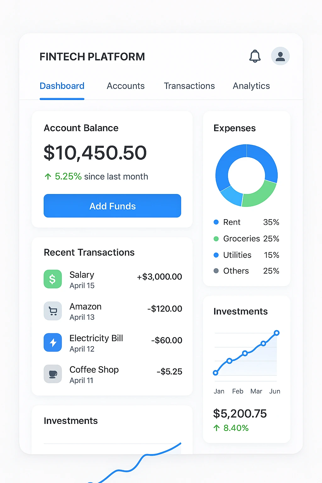 Full-Stack Development for Fintech Platform